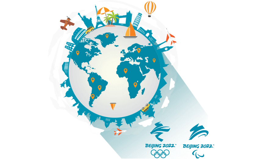 在斐济连接到中国的代理 - UNBLOCKCN